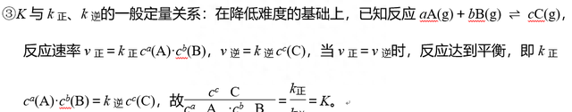 高考化学反应速率知识点图2