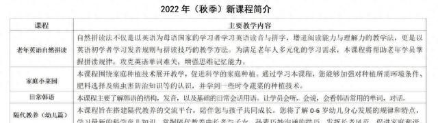 松江区老年大学招生咨询(松江区老年大学现在是否收费)图3