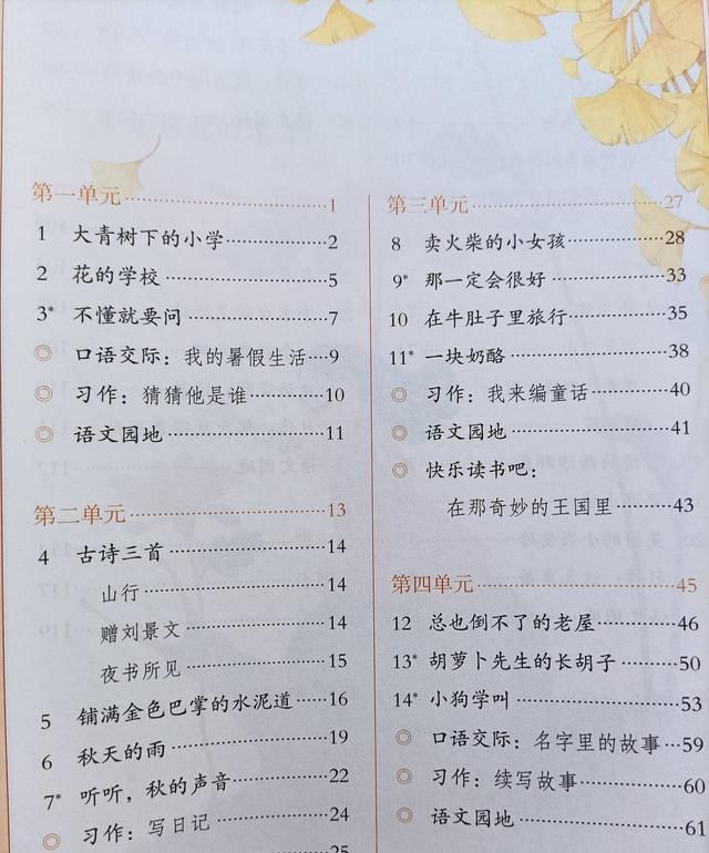 小学三年级所有的语文书给我看看图4