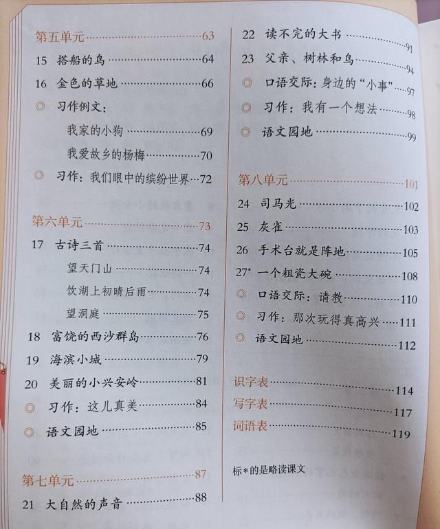 小学三年级所有的语文书给我看看图7