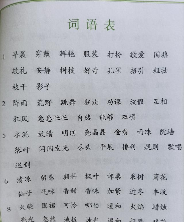 小学三年级所有的语文书给我看看图9