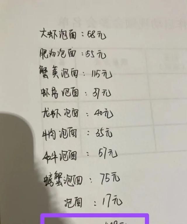 天价泡面小摊,网红泡面摆摊剧本图28