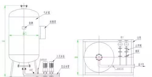 暖通空调系统定压补水装置的选用图1