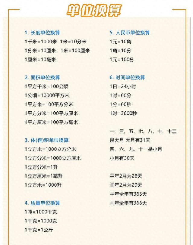 小学数学公式定律大全(小学数学公式大全列表)图1