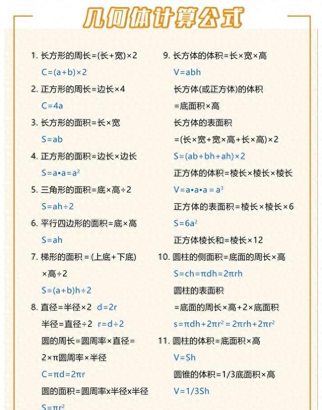 小学数学公式定律大全(小学数学公式大全列表)图2