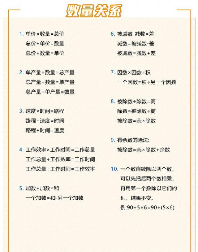 小学数学公式定律大全(小学数学公式大全列表)图3