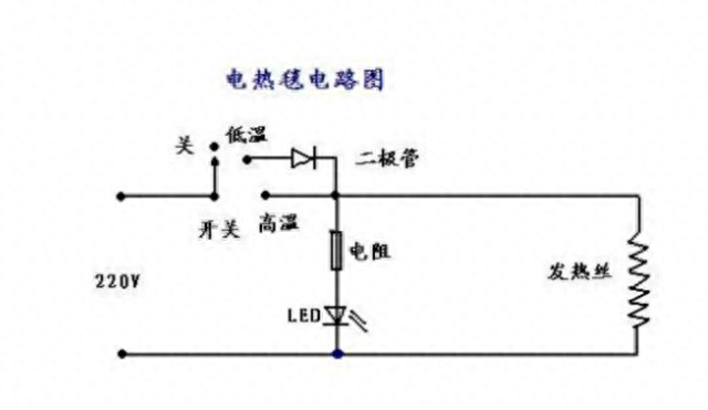 电热毯使用时哪些情况会引起火灾图2