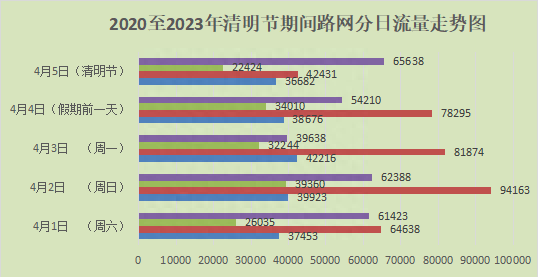 常德清明节旅游攻略路线,常德清明城市旅游攻略图4