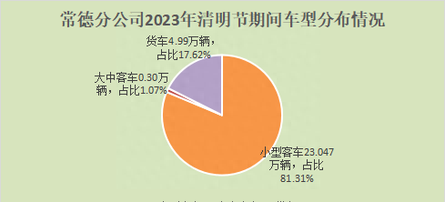 常德清明节旅游攻略路线,常德清明城市旅游攻略图5