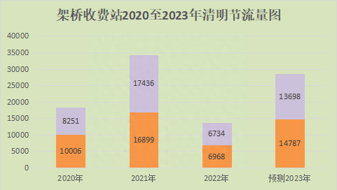 常德清明节旅游攻略路线,常德清明城市旅游攻略图7