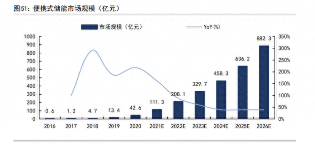 拓邦股份智能控制领航者,拓邦股份的核心技术图9