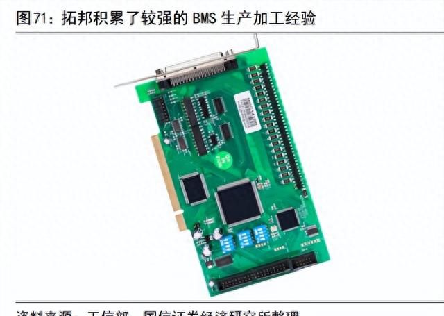 拓邦股份智能控制领航者,拓邦股份的核心技术图13