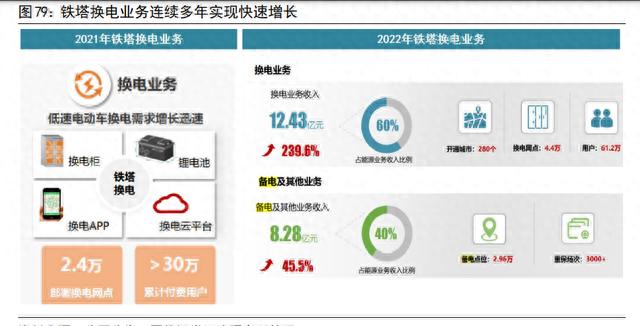 拓邦股份智能控制领航者,拓邦股份的核心技术图15