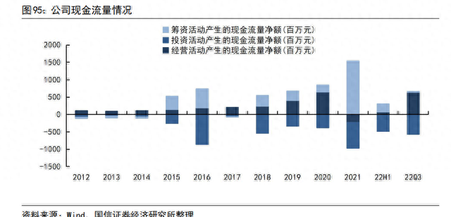 拓邦股份智能控制领航者,拓邦股份的核心技术图17