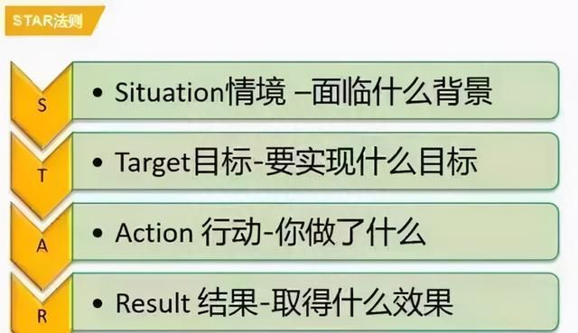 四个方法锻炼你的逻辑思维,5个方法改善逻辑思维图3