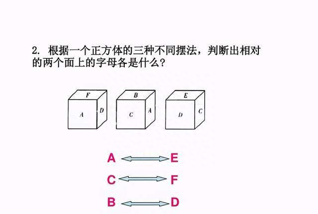 四个方法锻炼你的逻辑思维,5个方法改善逻辑思维图5