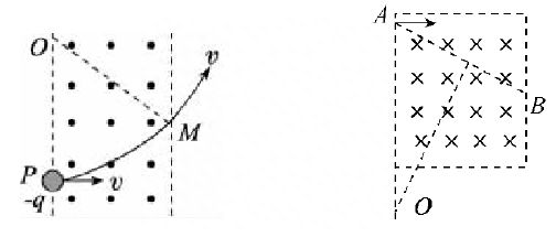 微专题19带电粒子在电场中的运动图2