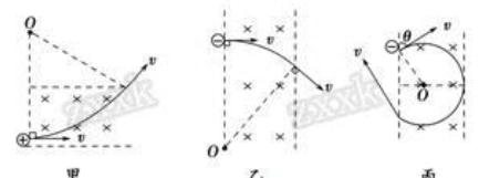 微专题19带电粒子在电场中的运动图12