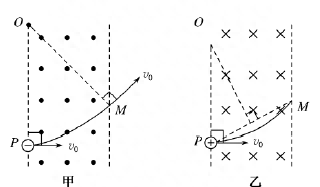 微专题19带电粒子在电场中的运动图17