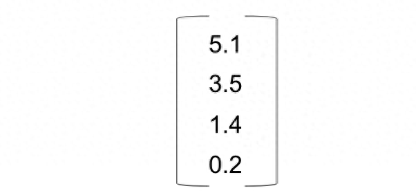 向量的直观解释,一个向量可以用什么直观表示图7