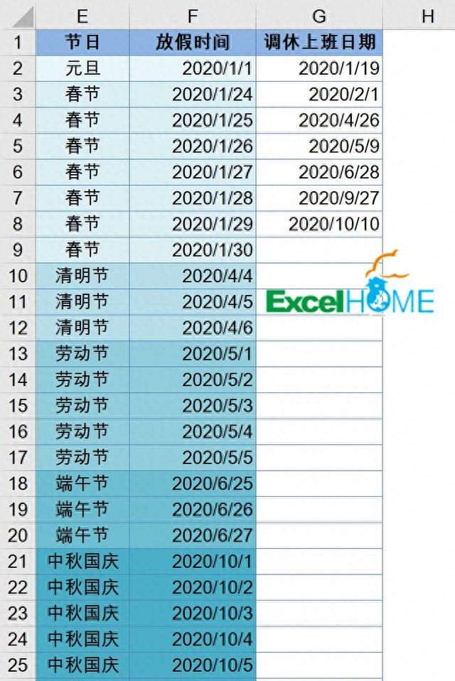 2020年1至12月上班天数,最新计算公式已出台图5