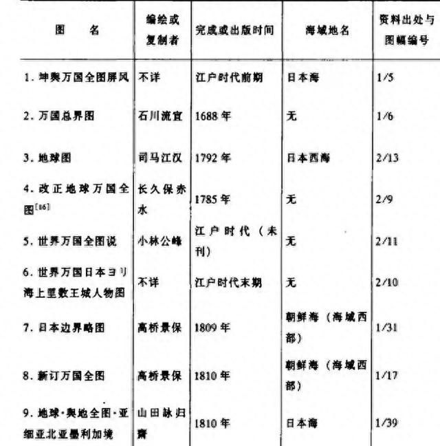 日本海和东海(日本与中国隔日本海还是东海)图17