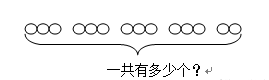 小学二年级上册数学知识点归纳,小学二年级数学上册知识重点归纳图3