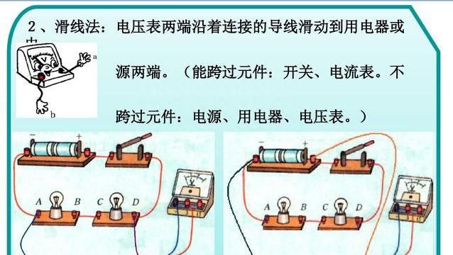 初中物理电表读数规则(初中物理家用电路知识点归纳大全)图2