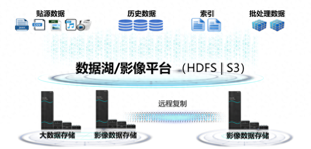 鼎立中原融通四海,鼎立中原名扬天下图3