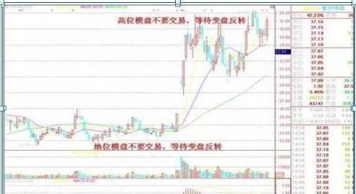 股票十转三派1.5元是什么意思图6