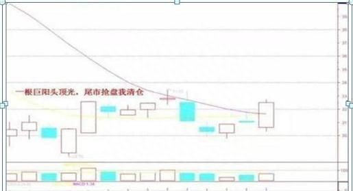 股票十转三派1.5元是什么意思图8