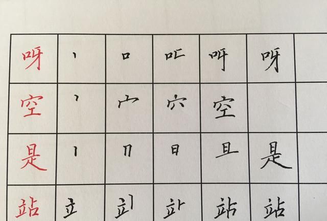 钢笔字基本笔画的写法及运笔方法图9