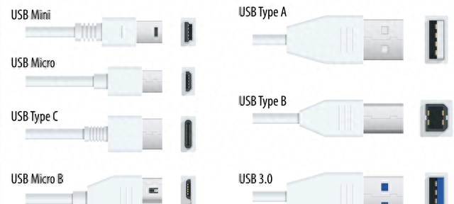 usb 3.1和usb 2.0有什么区别图5