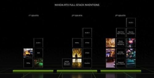 nvidia geforce rtx 4090公版显卡图23