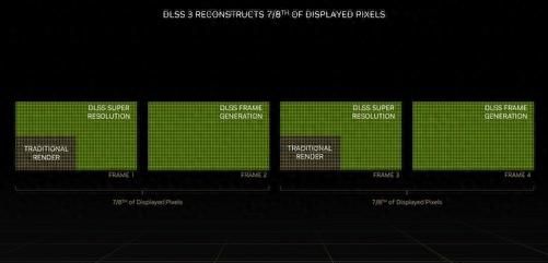 nvidia geforce rtx 4090公版显卡图28