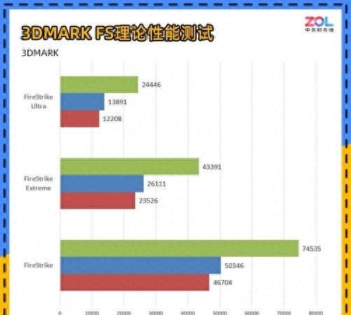 nvidia geforce rtx 4090公版显卡图39