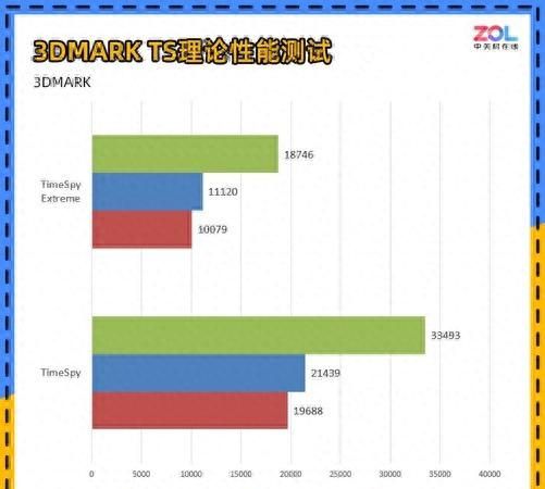 nvidia geforce rtx 4090公版显卡图40