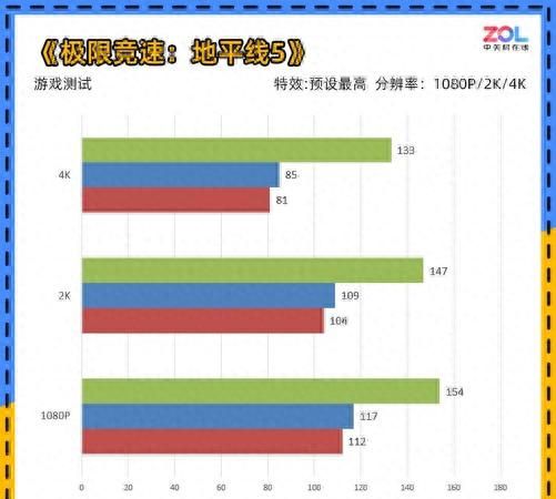 nvidia geforce rtx 4090公版显卡图45