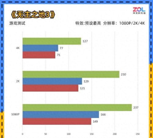 nvidia geforce rtx 4090公版显卡图47