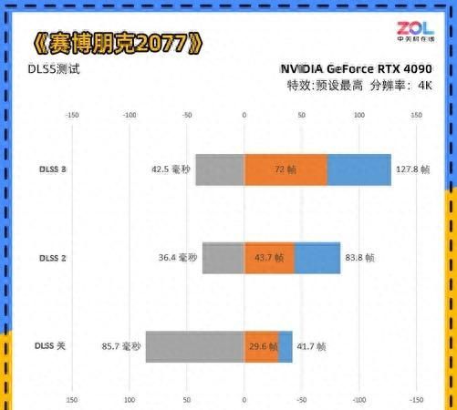 nvidia geforce rtx 4090公版显卡图54