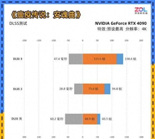 nvidia geforce rtx 4090公版显卡图56