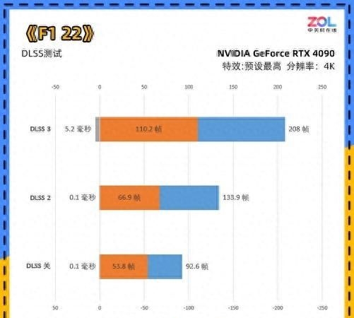 nvidia geforce rtx 4090公版显卡图58