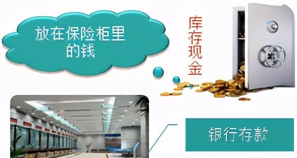 零基础会计入门基础知识图9