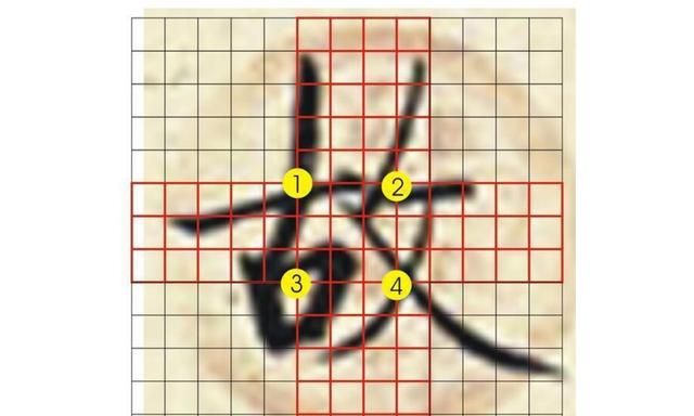 九宫格书法是什么意思,书法回字格和九宫格哪个好图9