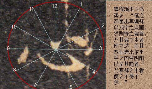 九宫格书法是什么意思,书法回字格和九宫格哪个好图14