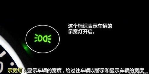 汽车仪表盘上的64个标识！图4