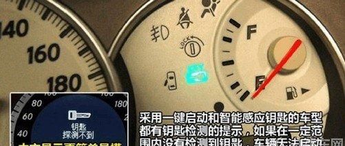 汽车仪表盘上的64个标识！图9