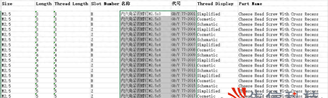 机械设计bom清单制作教程,机械设计基础绘制表格图6