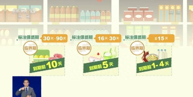 临期食品为什么有很多不是临期图1