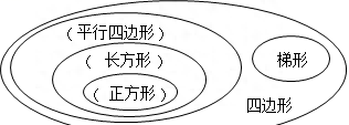 人教版2022-2023四年级数学上册第五单元测试卷（附答案详解）图22